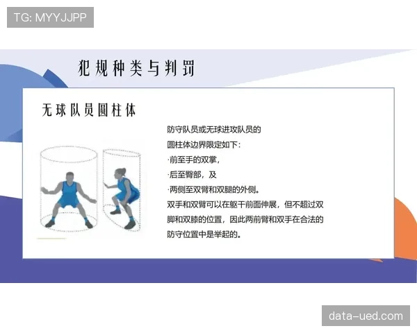 深入解读篮球规则中防守犯规的构成要件与裁判判罚标准